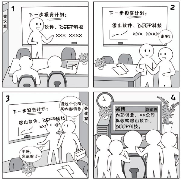 2018國家網絡安全宣傳周系列動漫④辦公區潛藏多少信息泄露風險？以下場景千萬別大意