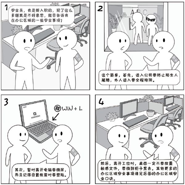 2018國家網絡安全宣傳周系列動漫④辦公區潛藏多少信息泄露風險？以下場景千萬別大意
